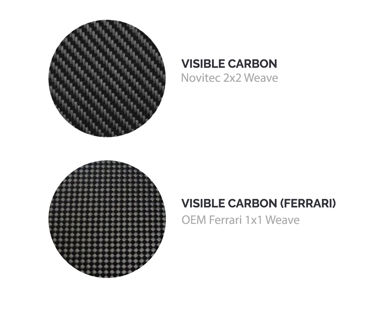 novitec carbon 2x2 weave compared to OEM original Ferrari carbon weave in 1x1