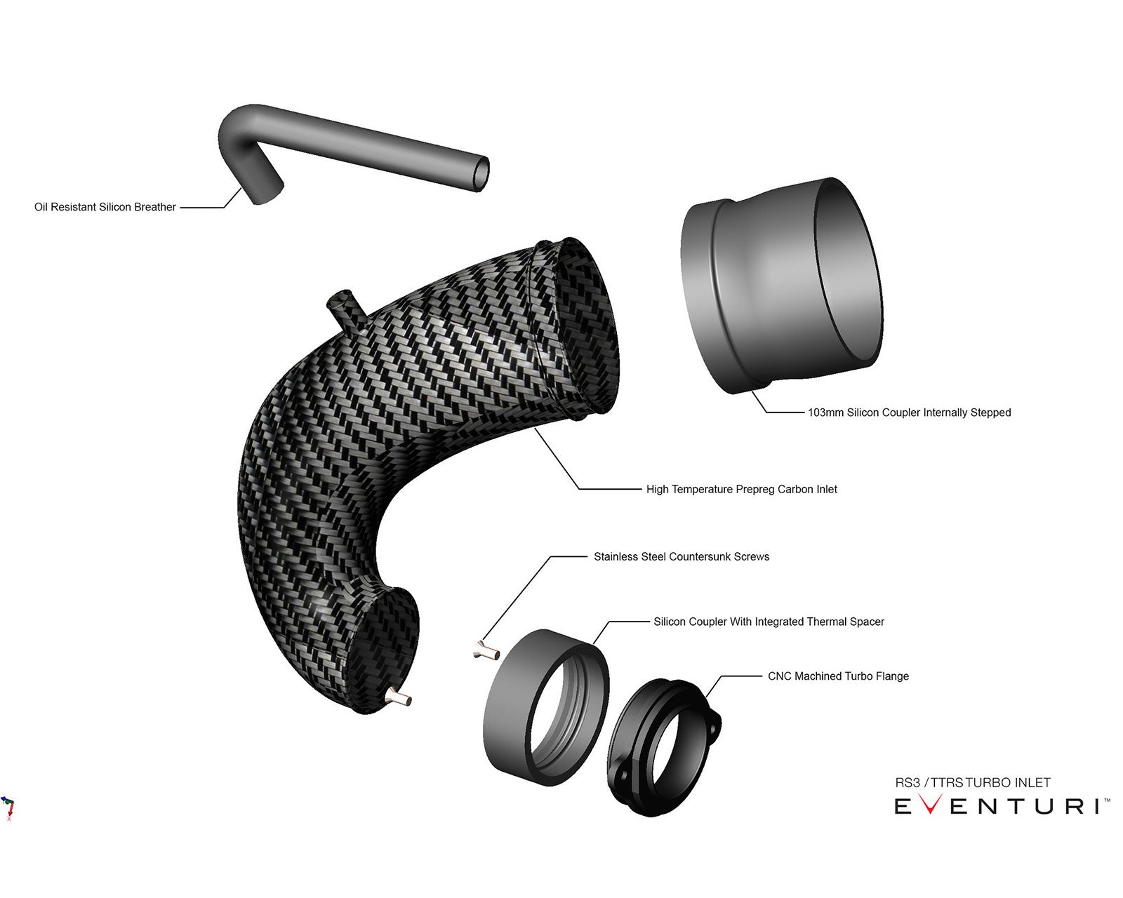 Eventuri TURBO INLET Audi RS3 8V, RS3 8Y, TTRS 8S exploded view