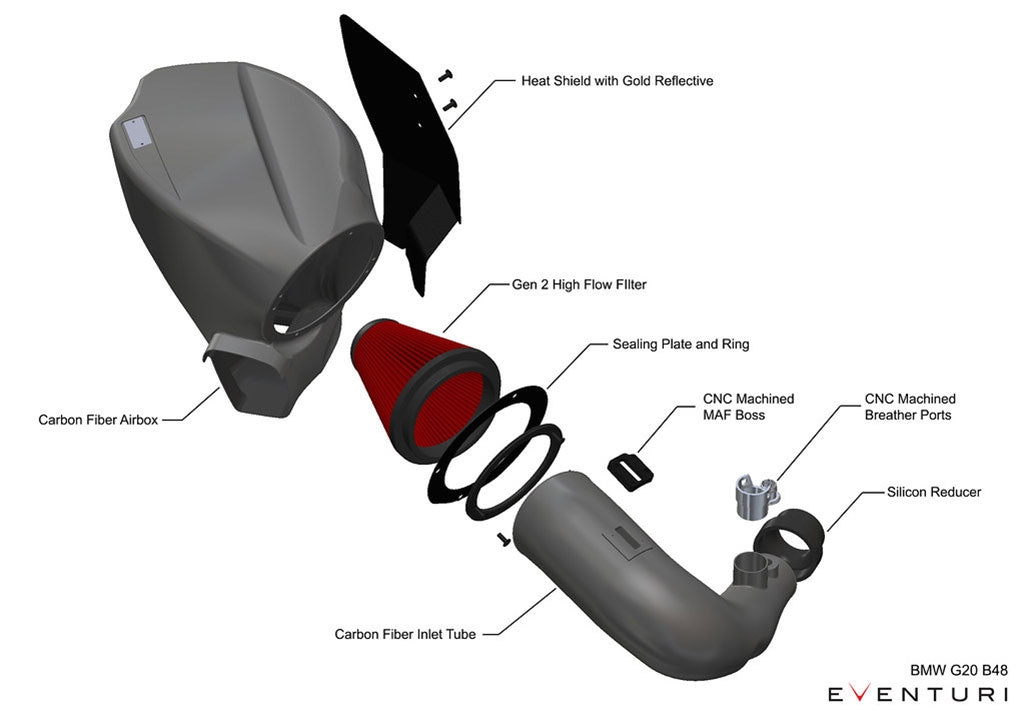 eventuri air intake bmw g20 318i 320i 330i 330e