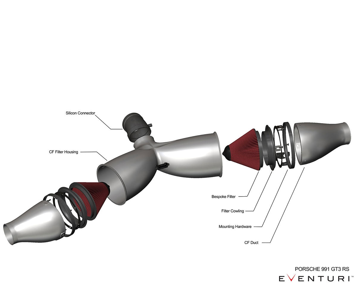 eventuri carbon intake porsche 991 gt3 rs exploded view