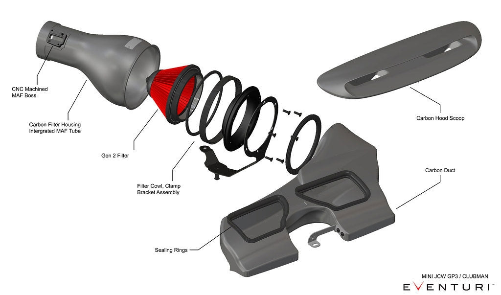 mini jcw gp3 eventuri intake exploded view
