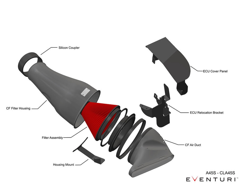 Eventuri koolstofinlaat Mercedes A45 W177, CLA45 C118