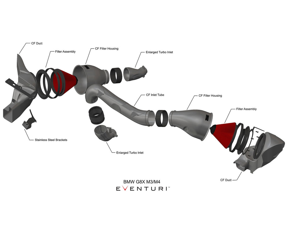 Eventuri intake BMW G8X G80 M3 G82 M4
