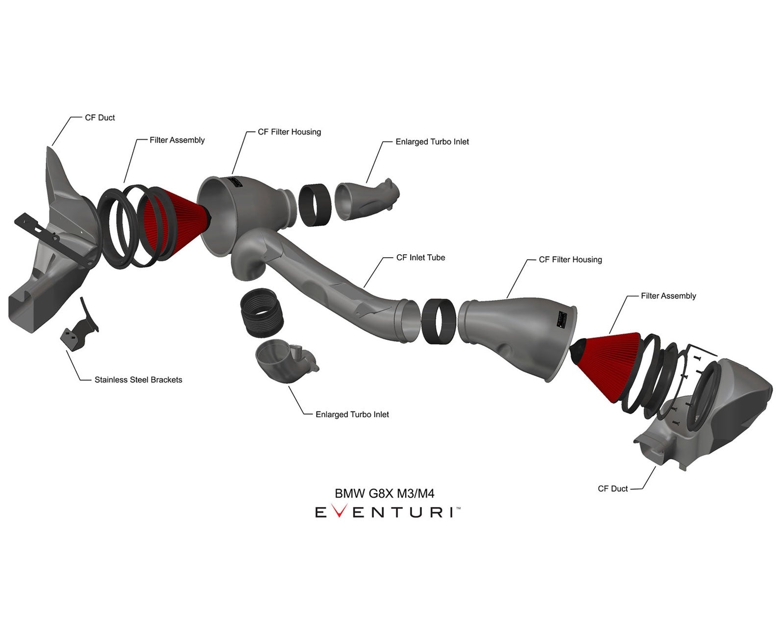 Eventuri intake BMW G82 m4 exploded view